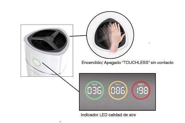 TOUCHLESS - PURFICADOR DE AIRE MU-PUR 600