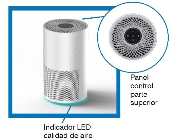 MU-PUR 200 Panel de Control