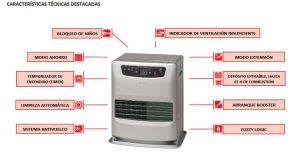 estufa-parafina-Zibro-lc32-laser-detalles