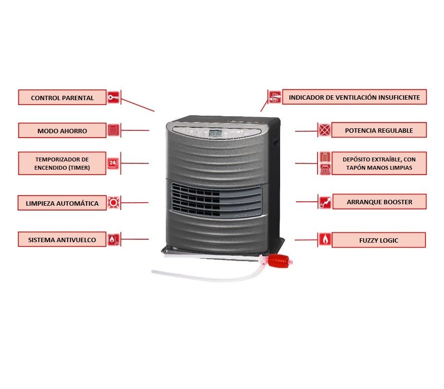 estufa-parafina-laser-Zibro-LC-130-datos-