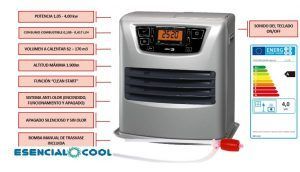 estufa-parafina-laser-Zibro-LC-140-detalles-